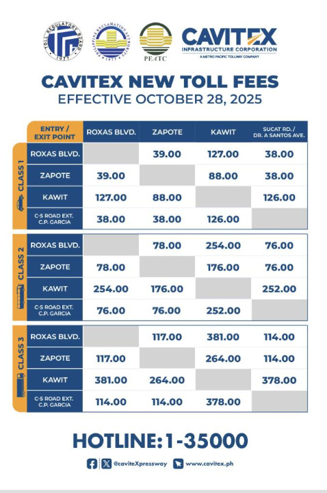 2025 Oct 26 600 am MPTS 1 TNPH