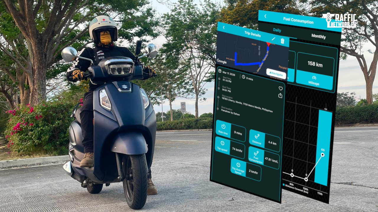 SOUTHERN NAVIGATION: THE SUZUKI ACCESS 125 ADVANTAGE