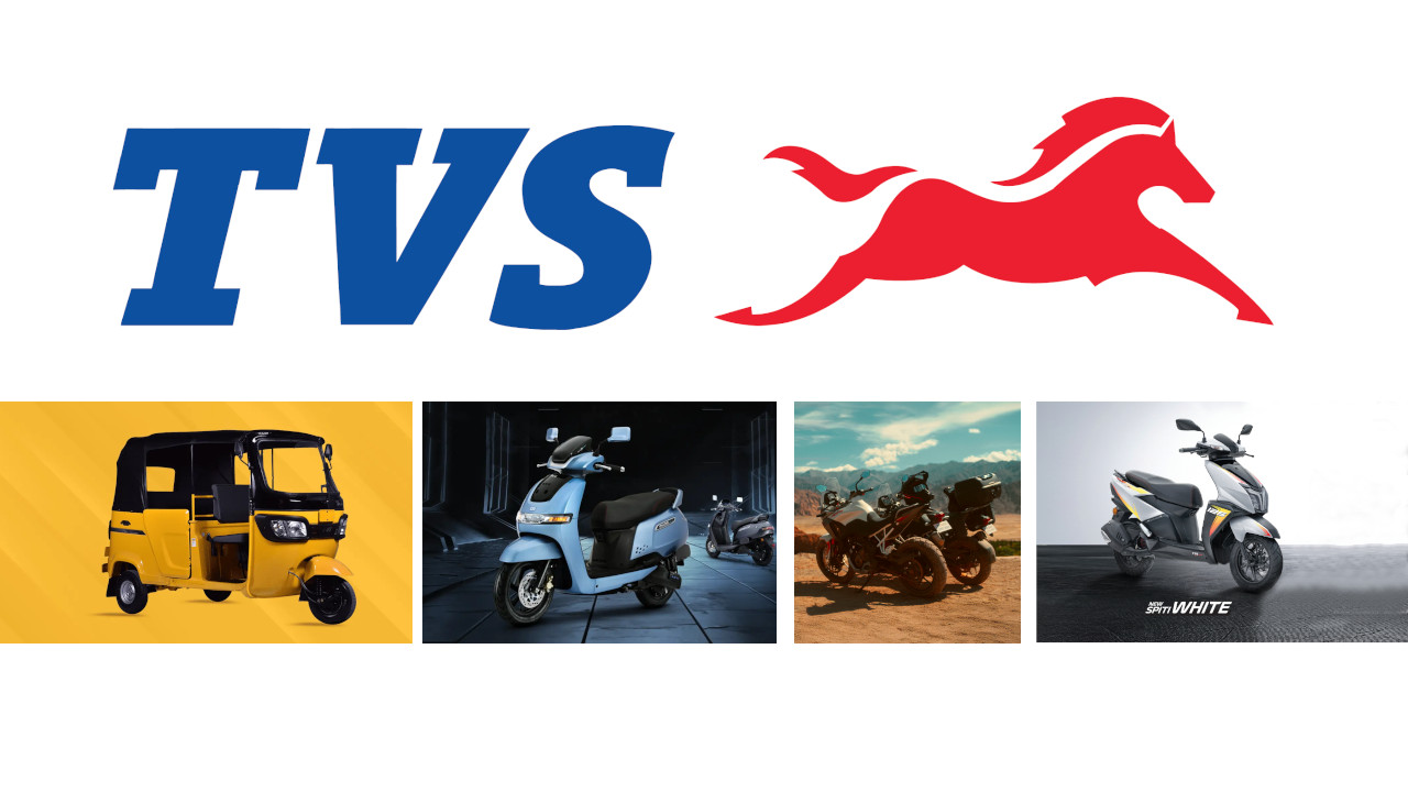 TVS MOTOR HITS RECORD JULY 2026 HIGH IN GLOBAL SALES